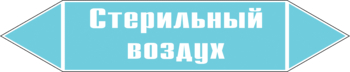 Маркировка трубопровода "стерильный воздух" (пленка, 358х74 мм) - Маркировка трубопроводов - Маркировки трубопроводов "ВОЗДУХ" - . Магазин Znakstend.ru