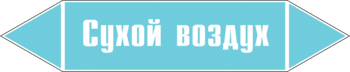 Маркировка трубопровода "сухой воздух" (пленка, 716х148 мм) - Маркировка трубопроводов - Маркировки трубопроводов "ВОЗДУХ" - . Магазин Znakstend.ru