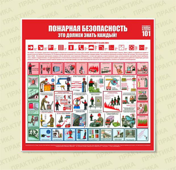 С15 Стенд пожарная безопасность (1000х1000 мм, пластик ПВХ 3 мм, алюминиевый багет золотого цвета) - Стенды - Стенды по пожарной безопасности - . Магазин Znakstend.ru