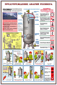ПС35 Сосуды под давлением. ресиверы (ламинированная бумага, А2, 3 листа) - Плакаты - Газоопасные работы - . Магазин Znakstend.ru