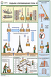 ПС12 Безопасность грузоподъемных работ (пластик, А2, 5 листов) - Плакаты - Строительство - . Магазин Znakstend.ru