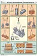 ПС14 Строповка и складирование грузов (пленка самокл., А2, 4 листа) - Плакаты - Строительство - . Магазин Znakstend.ru