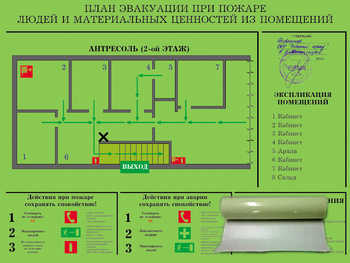 План эвакуации на фотолюминесцентной пленке ГОСТ 34428-2018 (300х400мм) - Планы эвакуации - . Магазин Znakstend.ru