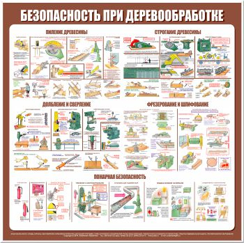 С27 Стенд безопасность труда при деревообработке (1000х1000 мм, пластик ПВХ 3 мм, алюминиевый багет золотого цвета) - Стенды - Тематические стенды - . Магазин Znakstend.ru