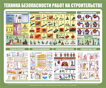 С31 Стенд техника безопасности при строительстве (1200х1000 мм, пластик ПВХ 3 мм, Прямая печать на пластик) - Стенды - Тематические стенды - . Магазин Znakstend.ru