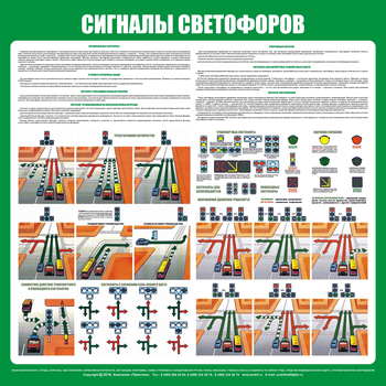 С39 Стенд сигналы светофоров (1000х1000х3 мм, прямая печать на пластик) - Стенды - Стенды по безопасности дорожного движения - . Магазин Znakstend.ru
