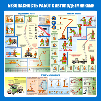 C43 Стенд безопасность работ с автоподъемниками (1000х1000 мм, пластик ПВХ 3 мм, Прямая печать на пластик) - Стенды - Тематические стенды - . Магазин Znakstend.ru