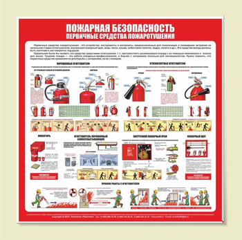С13 Стенд пожарная безопасность (первичные средства пожаротушения) (1000х1000 мм, пластик ПВХ 3 мм, Прямая печать на пластик) - Стенды - Стенды по пожарной безопасности - . Магазин Znakstend.ru