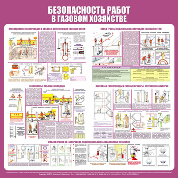 С25 Стенд безопасность работ в газовом хозяйстве (1000х1000 мм, пластик ПВХ 3мм, Прямая печать на пластик) - Стенды - Тематические стенды - . Магазин Znakstend.ru