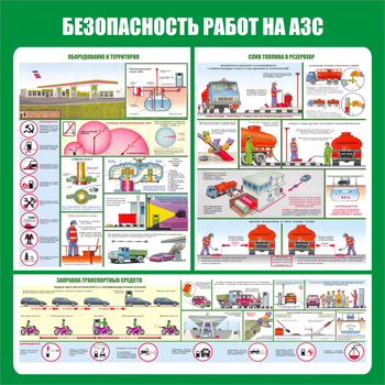 С44 Стенд безопасность работ на автозаправочных станциях (1000х1000 мм, пластик ПВХ 3мм, Прямая печать на пластик) - Стенды - Тематические стенды - . Магазин Znakstend.ru
